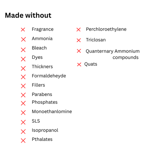 Dishwashing Powder Sample